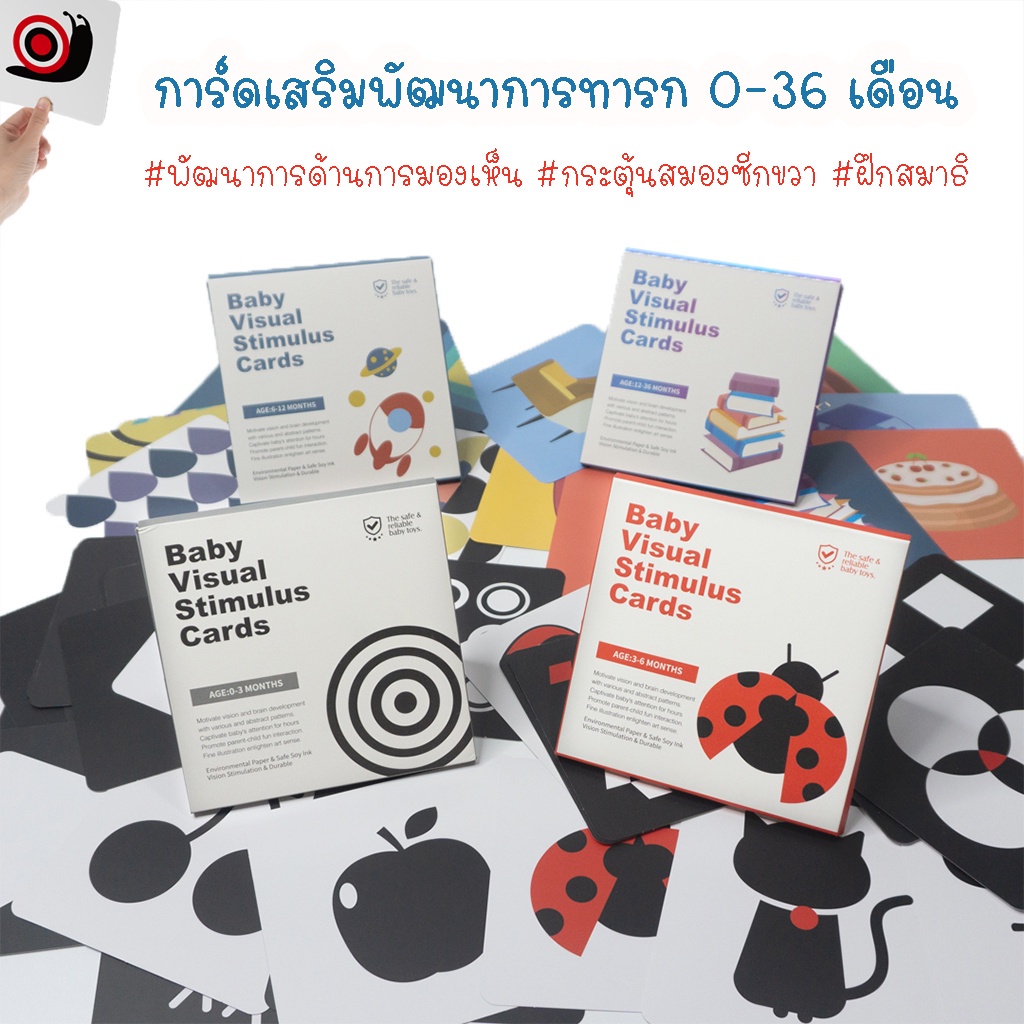 การ์ดกระตุ้นพัฒนาการสายตาเด็กเล็ก-เพิ่มสมาธิ-การ์ดขาวดำ-สี-0-36-เดือน