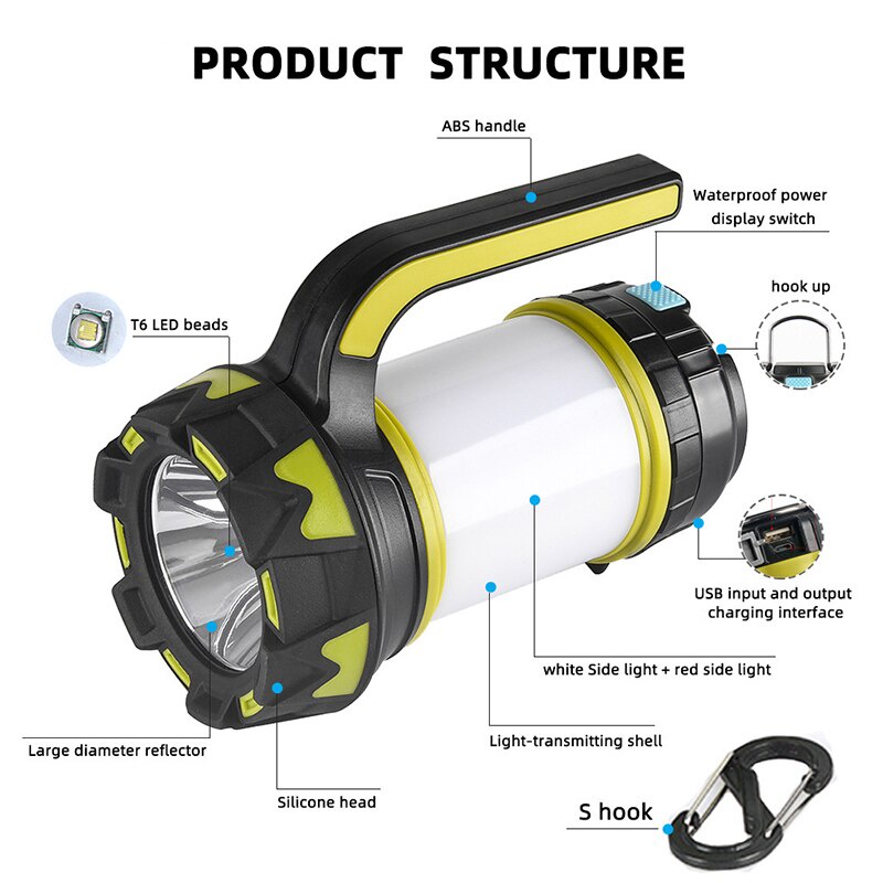 ไฟฉาย-led-t6-6-โหมด-ชาร์จ-usb-กันน้ํา-พลังงานสูง-สําหรับตั้งแคมป์-เดินป่า-ฉุกเฉิน-กลางแจ้ง