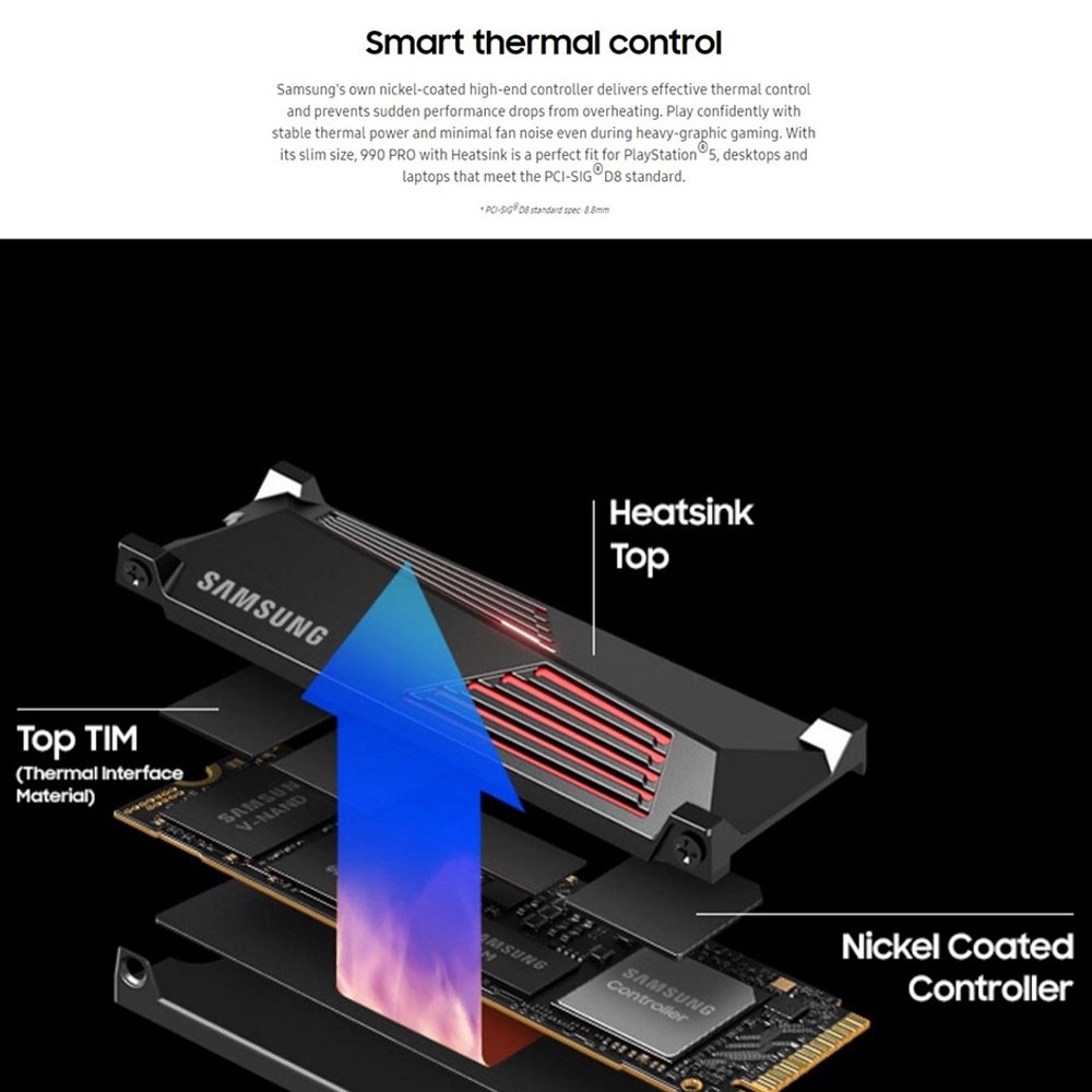 samsung-mz-v9p1t0cw-990-pro-with-heatsink-nvme-m-2-ssd-2tb-korea-copy