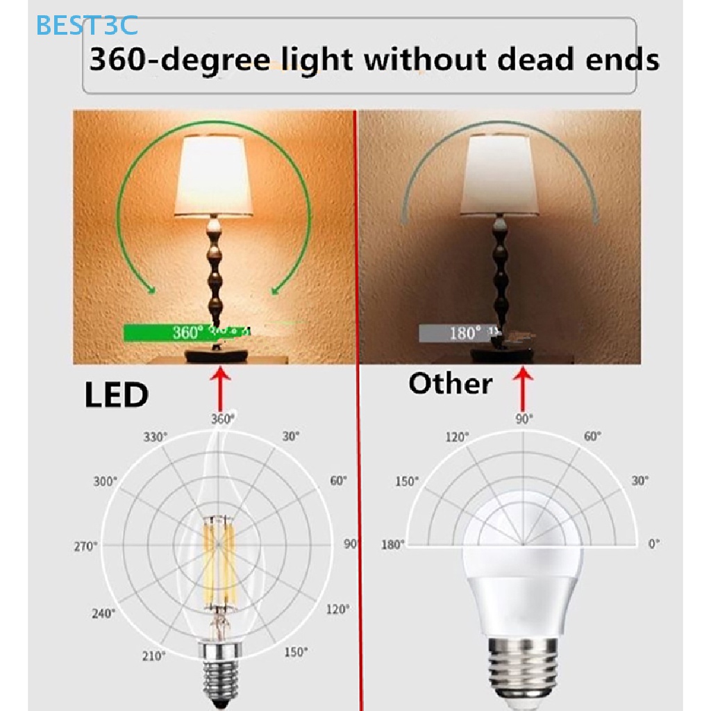 best3c-e14-4w-เรโทร-เอดิสัน-led-หลอดไฟ-โคมไฟ-ac180-240v-หลอดไฟแก้ว-ใหม่-ขายดี