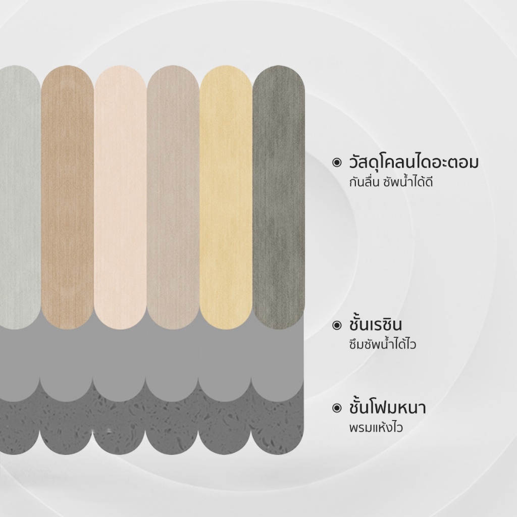 home-พรมเช็ดเท้า-pu-พรมหนังดินเบา-ดูดซับน้ำไว-แห้งไว-พรมเช็ดเท้าไดอะตอม-สัมผัสนุ่ม-กันลื่น-เหมาะกับห้องในบ้าน