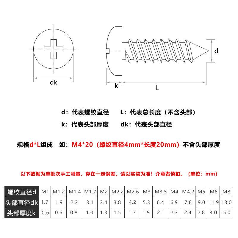 m1-m3-สกรูหัวกลม-ชุบนิกเกิล-ขนาดเล็ก-m1-2m1-4m1-7m2m2-3m2-6