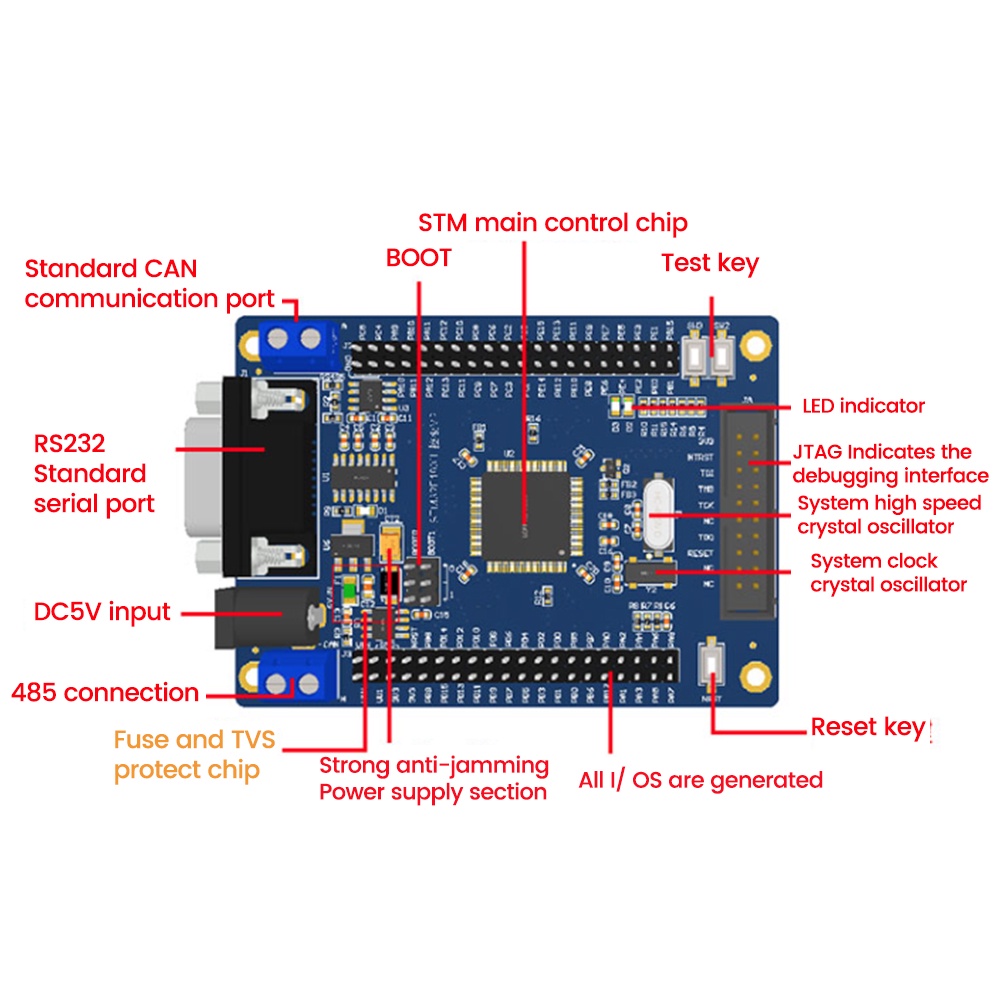 diymore-stm32f103vet6-arm-stm32-โมดูลบอร์ดไมโครคอนโทรเลอร์-ระบบขั้นต่ํา-stm32f103c8t6-สําหรับ-arduino