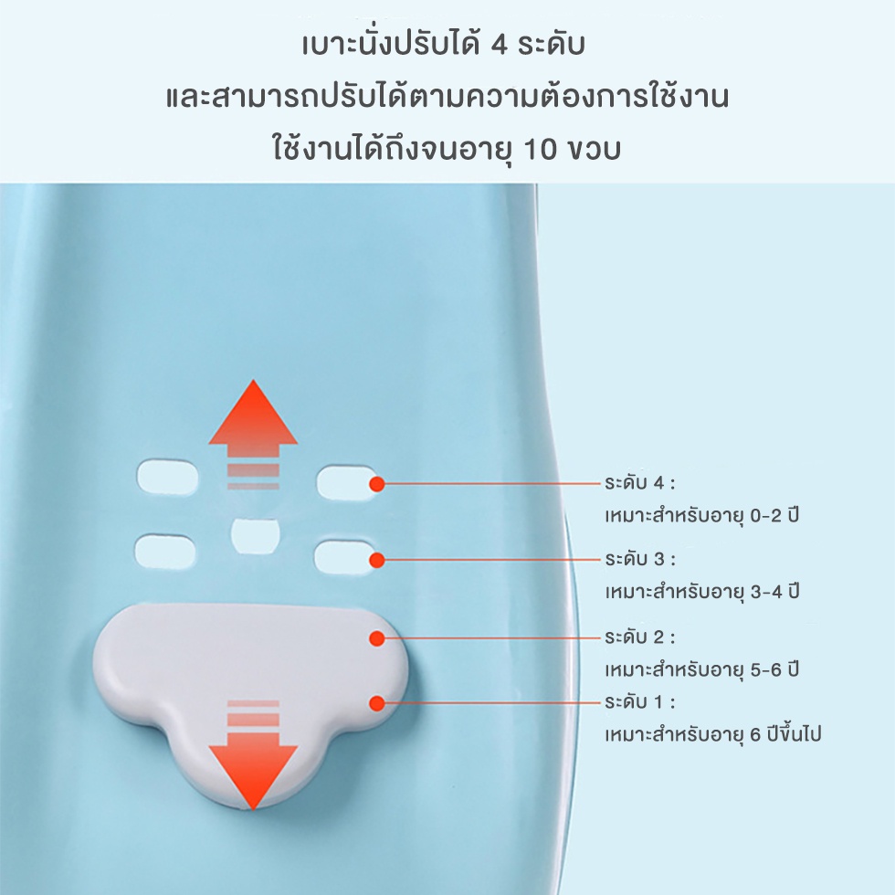 รุ่นใหม่-เตียงสระผมเด็ก-เก้าอี้สระผมเด็ก-ใช้ได้ถึงอายุ-8-ขวบ-ขนาด-42x97x35-cm