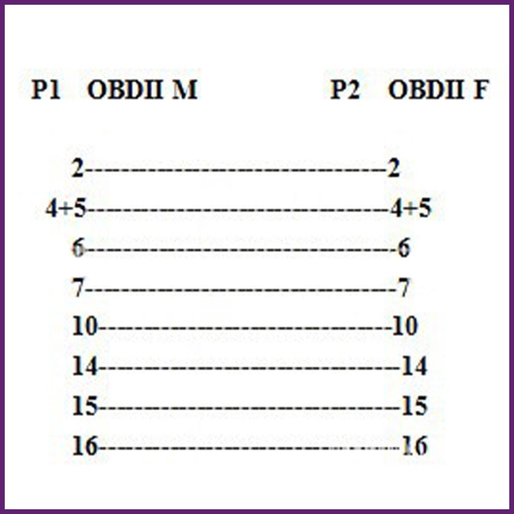 obd2-อะแดปเตอร์แยกสายเคเบิล-obd2-ตัวผู้-เป็นตัวเมีย-16-pin-obd2-กันน้ํา-ยืดหยุ่น-สําหรับเครื่องมือสแกนวินิจฉัยก้น