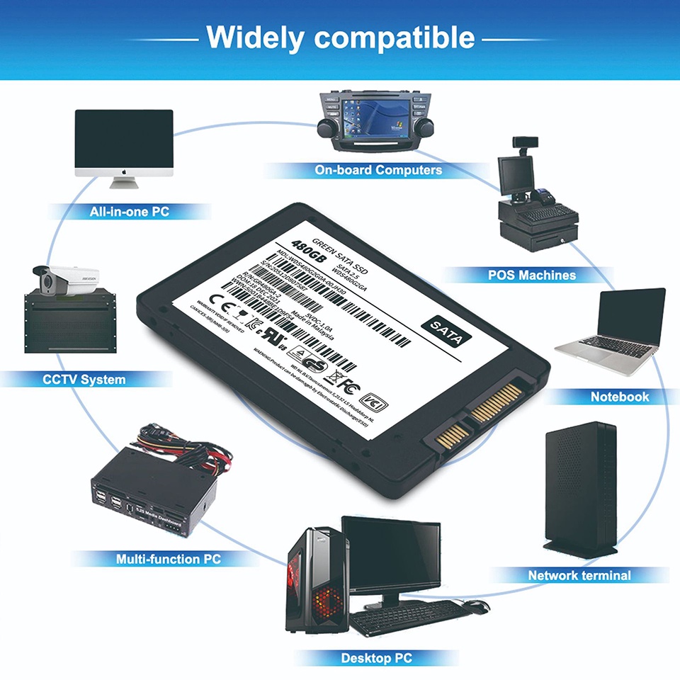 Fast SATA SSD โซลิดสเตทไดรฟ์ SSD 500GB HD 1TB ภายใน 2TB ความเร็วสูง 2.5 ...