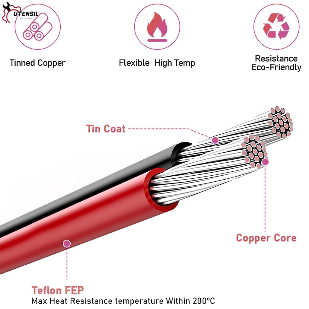 อะแดปเตอร์แปลงแบตเตอรี่ลิเธียม-12v-สําหรับ-milwaukee