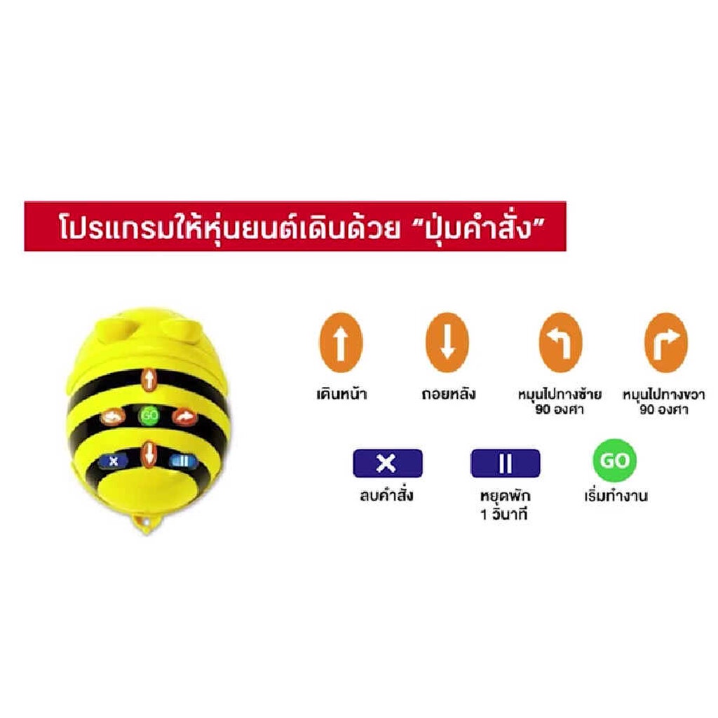 ชุดสื่อกิจกรรม-unplug-coding-ฐาน-beebot-ตะลุยด่าน-จากอักษร-เนกซ์-beebot-ตะลุยด่าน