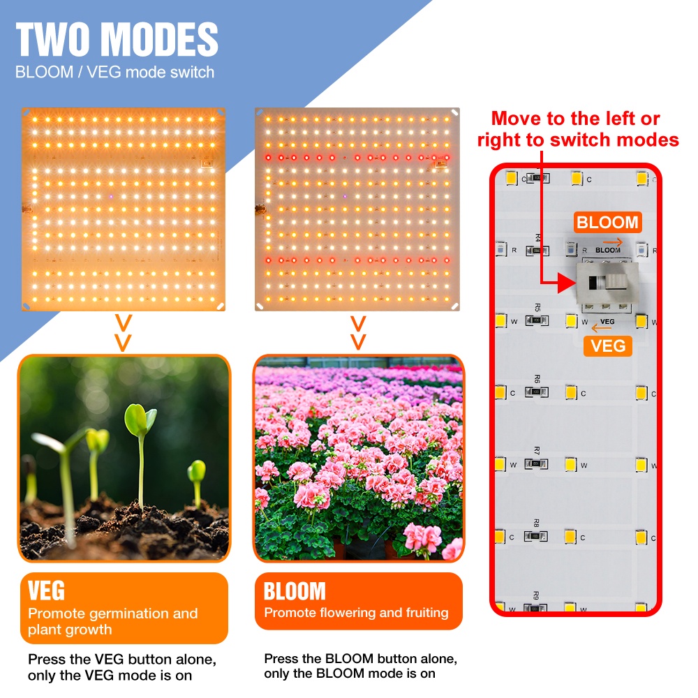 led-grow-light-full-spectrum-ไฟปลูกต้นไม้-650w-ไฟปลูกพืช-850w-ไฟปลูกผัก-220v-ไฟช่วยต้นไม้ตัวเร็ว-อัตราการเติบโต-2-เท่า