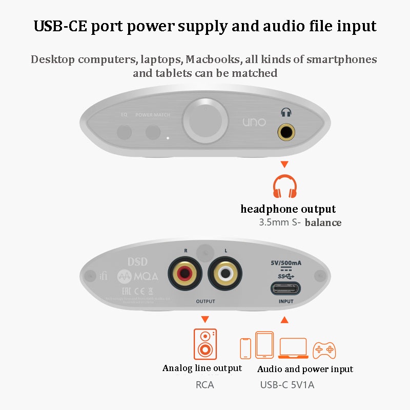 ifi-uno-เครื่องถอดรหัสเสียง-pcm-32bit-384khz-แบบพกพา