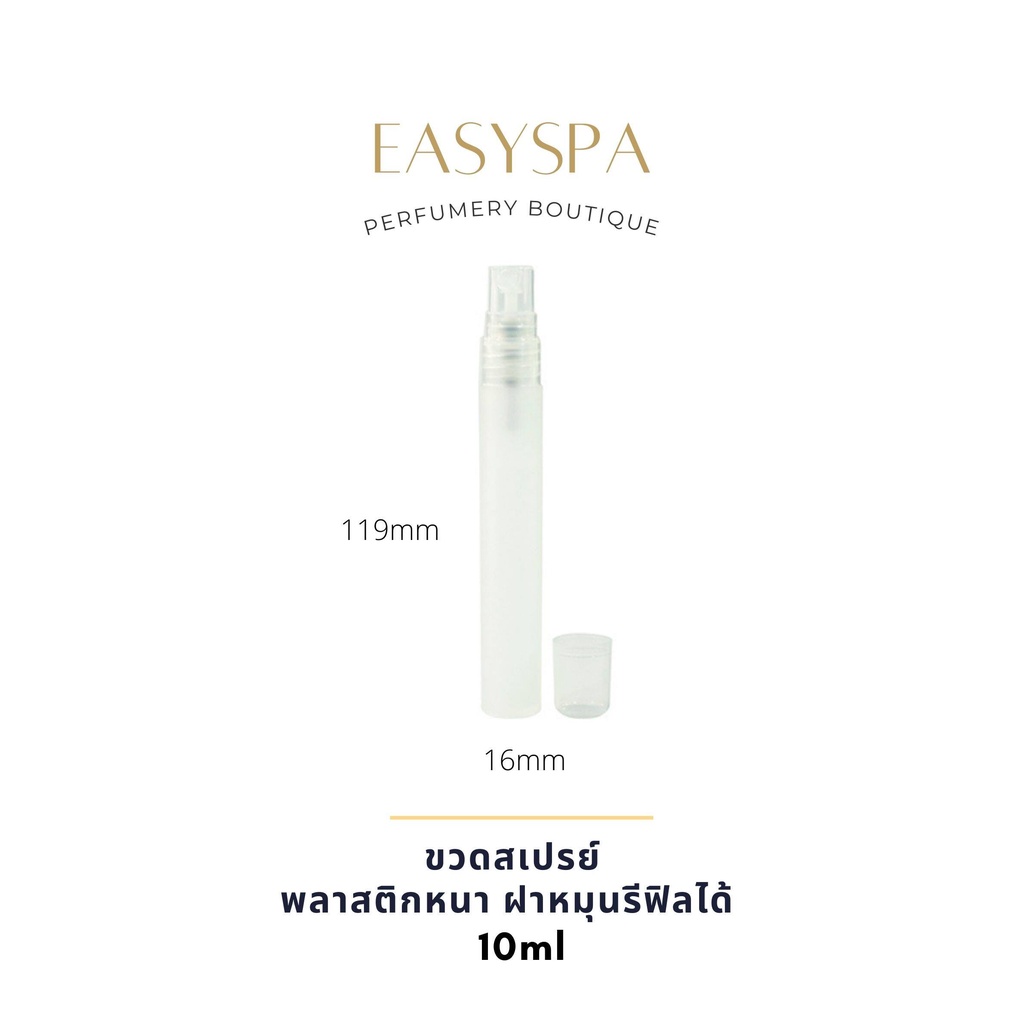 แบ่งขาย-body-spray-honey-i-washed-the-kids-แบ่งขายแท้-100-dirty-bodyspray-pink-bomb-rose-jam-dads-garden-lemon-tree