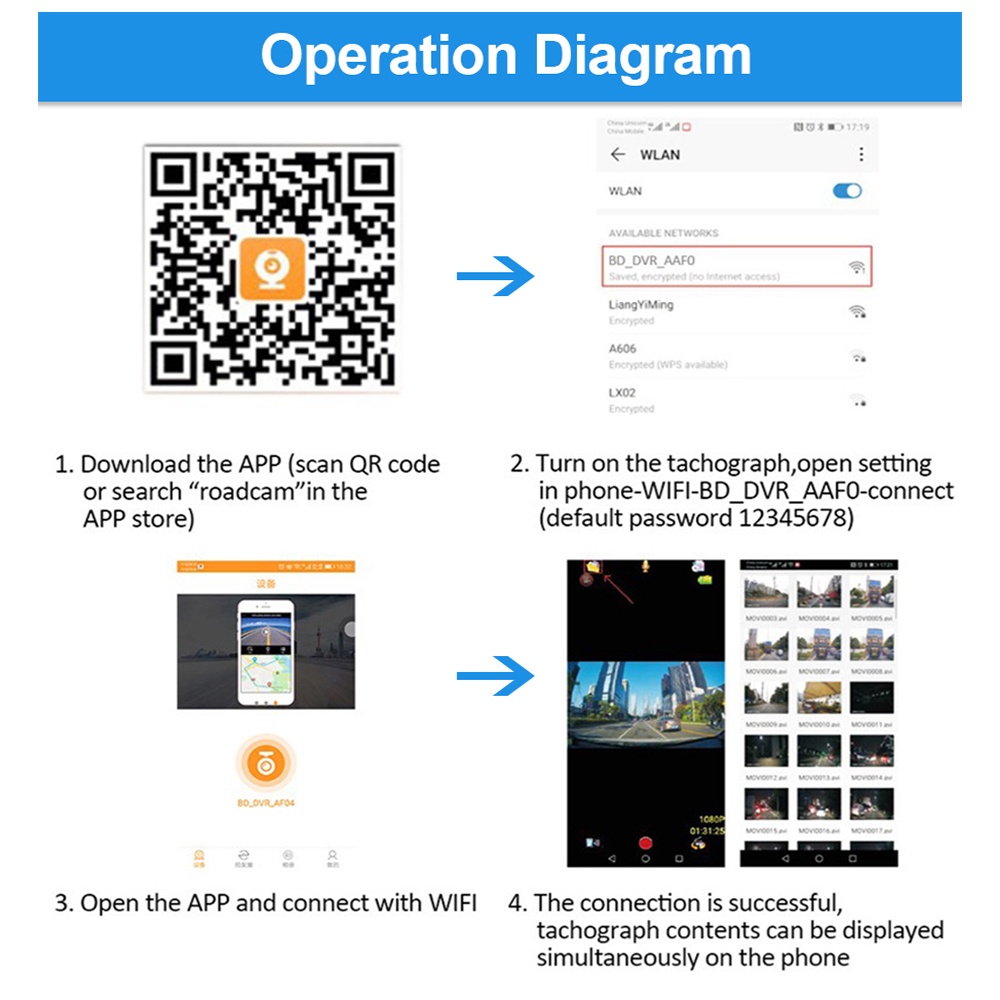 wifi-amp-app-กล้องบันทึกวิดีโอ-720p-hd-dvr-มองเห็นที่มืด-พร้อมการ์ด-sd-สําหรับติดรถยนต์