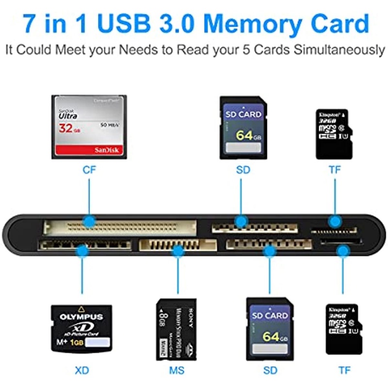 7-in-1-เครื่องอ่านการ์ดหน่วยความจํา-usb-3-0-การ์ดรีดเดอร์-sd-micro-sd-cf-xd-ms-mmc-7-in-1-สําหรับ-sd-sdxc-sdhc-micro-sd