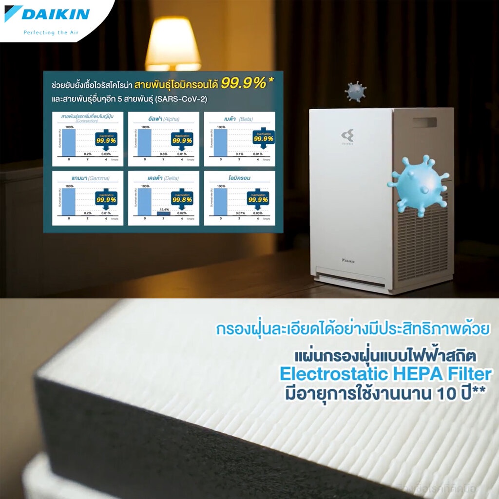 daikin-air-purifier-เครื่องฟอกอากาศ-รุ่น-mc30yvm7-ขนาด-23-ตรม-รับประกัน-1-ปี