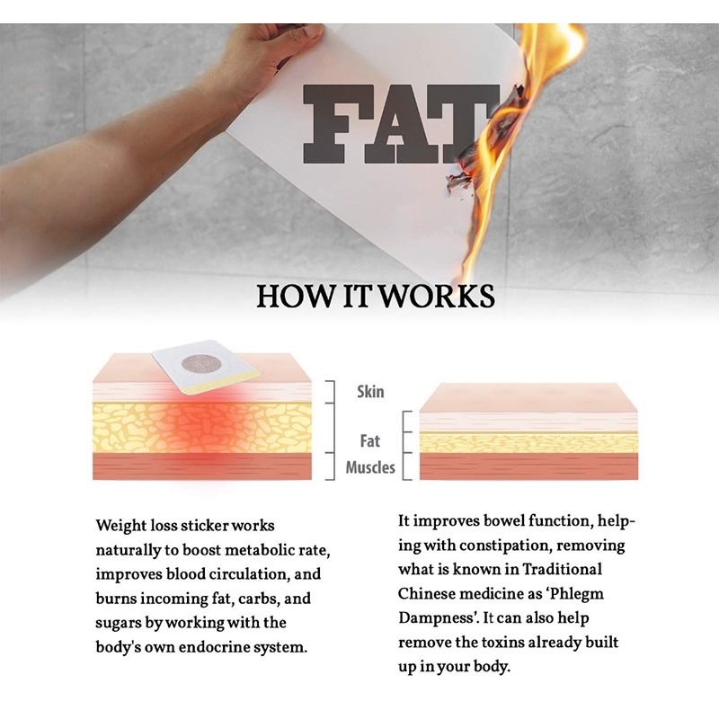 สติกเกอร์เผาผลาญไขมันในร่างกาย-กระชับสัดส่วน-ลดน้ําหนัก-5-ชิ้น-กล่อง