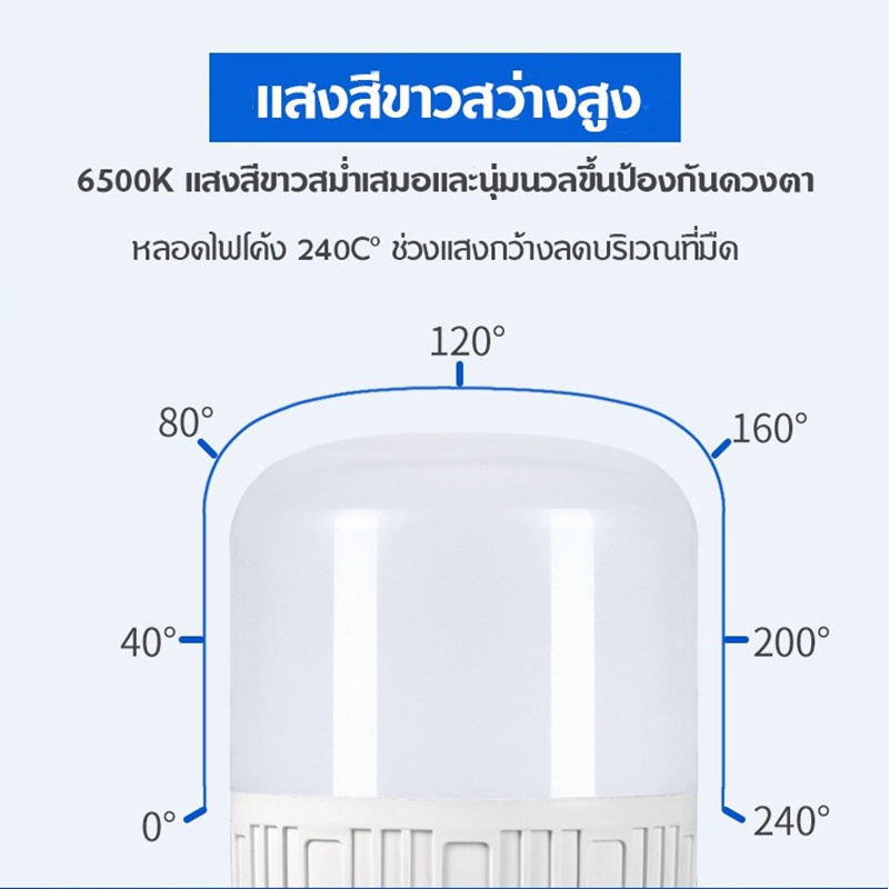 หลอดไฟ-led-super-bright-หน้าแรกหลอดไฟห้องนอนหลอดไฟครัวหลอดไฟปิงปองหลอดไฟ-20-วัตต์-30-วัตต์-40-วัตต์-สีขาว