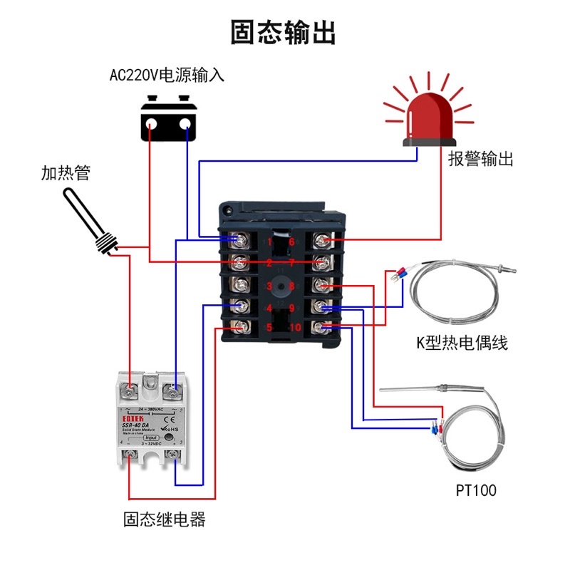 ร้านใน-กทม-rex-c100ไฟออกssr-ไฟออกรีเลย์สินค้าพร้อมส่งในไทยc100-ac100-240v-ssrส่งทุกวัน-ราคา290-ส่งทุกวัน