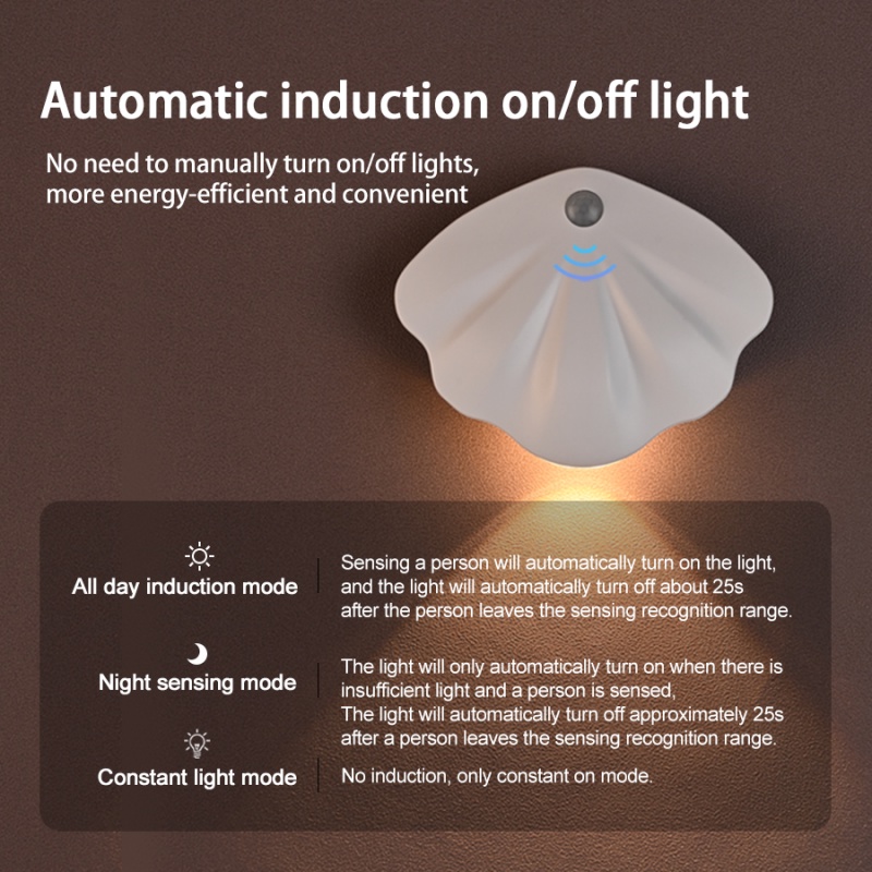 ใหม่-โคมไฟติดผนัง-led-อัจฉริยะ-ตรวจจับร่างกาย-แบบแม่เหล็ก-ไม่ต้องเดินสาย-สําหรับติดผนัง-ในบ้าน