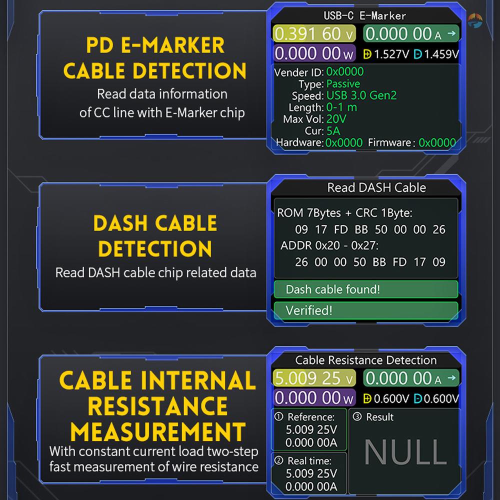 fash-เครื่องทดสอบโวลต์มิเตอร์-แอมมิเตอร์ดิจิทัล-แบบพกพา-usb-type-c-ชาร์จเร็ว-ทดสอบโปรโตคอล-ตรวจจับ-ทริกเกอร์-ความจุ-วัด-ระลอก-วัด