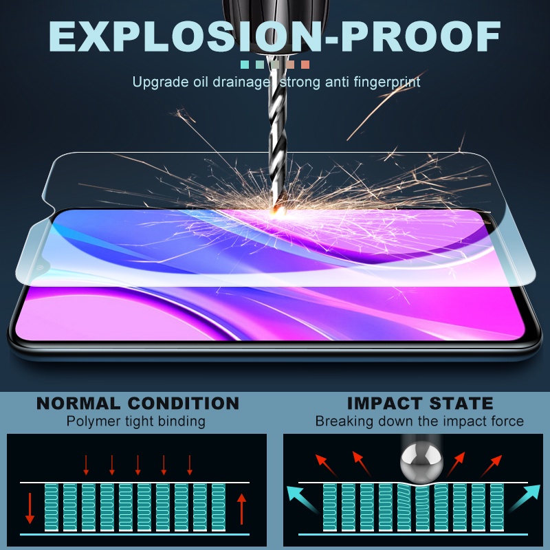 ฟิล์มกันรอยหน้าจอ-9h-สําหรับ-samsung-galos-a23-a13-a11-a12-a52-a53-a32-a33-a14-a22-a10-a10s-a24-a34-a54-a31-a51-a71-a72-a73-a02-a03-a04-4g-5g