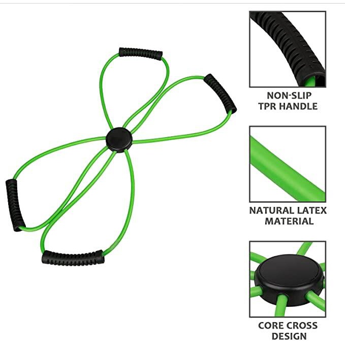 พร้อมส่ง-ยางยืดออกกำกาย-ยางยืดออกกำลังกาย-ยางแรง-resistance-band-set-ยางออกกำลัง-ยางยืดออดโยคะ-ยางยืดเวทเทรนนิ่ง