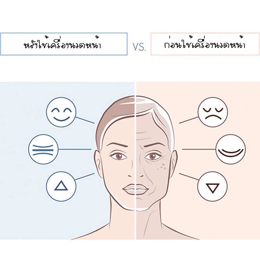 เครื่องนวดหน้า-ยกกระชับใบหน้า-หน้าเรียว-v-ต่อต้านริ้วรอย