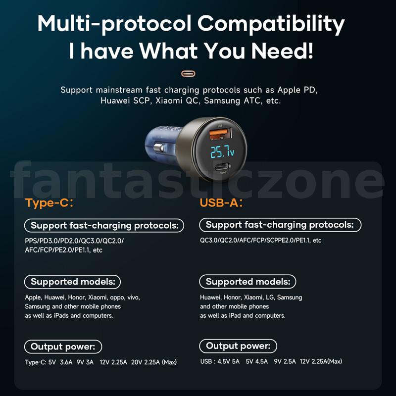 fantasticzone-72w-type-c-car-charger-qc-pd-dual-usb-อะแดปเตอร์ชาร์จเร็ว-led-แรงดันไฟฟ้ามอนิเตอร์โปร่งแสง-pc