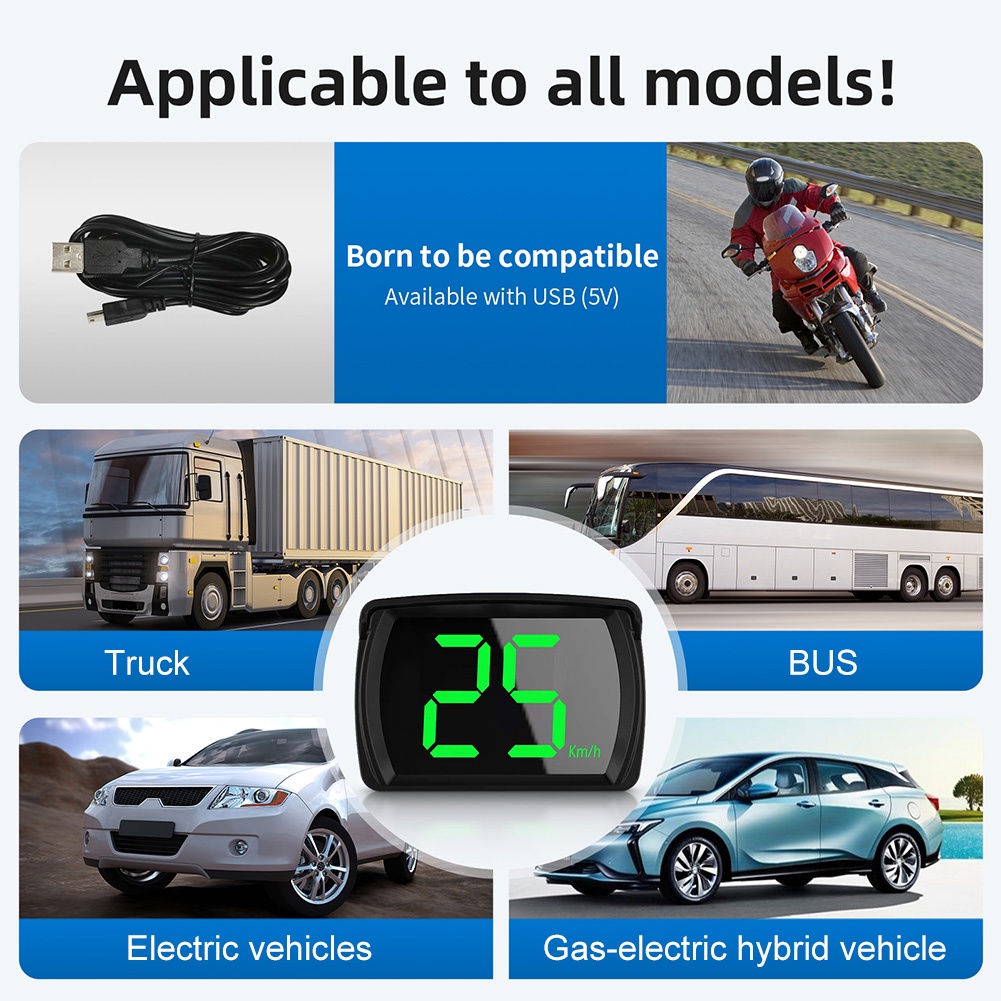 ไมล์รถดิจิตอล-วัดความเร็วรถ-gpsไมล์-วัดความเร็ว-รถ-ดิจิตอล-gps-digital-speedometer-สำหรับรถบรรทุก-รถยนต์
