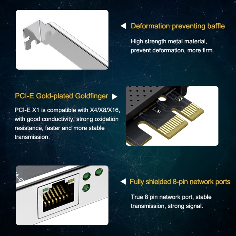 cre-อะแดปเตอร์การ์ดอีเธอร์เน็ต-pci-e-gigabit-edup-10-100-1000m-2-5gbps-rj45-lan