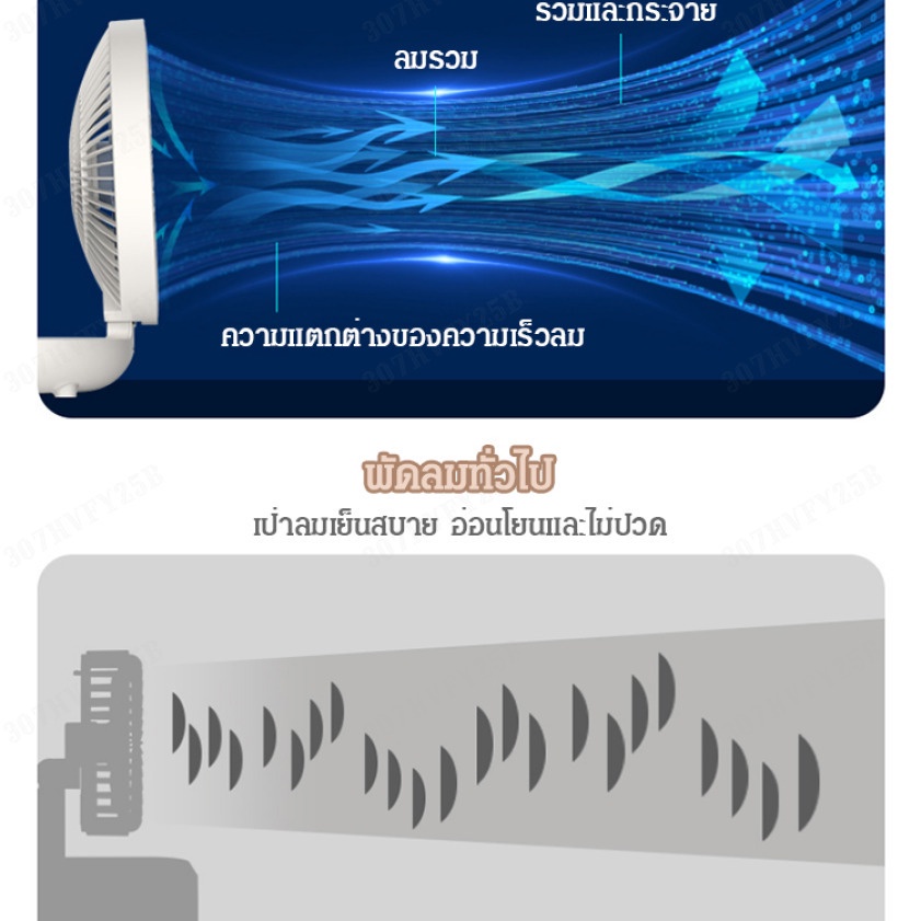 พัดลมอเนกประสงค์ในครอบครัว