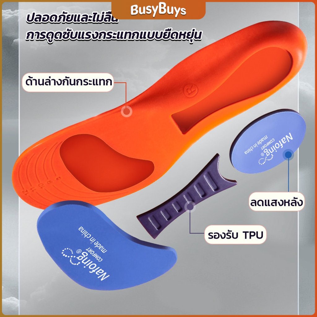 b-b-แผ่นพื้นรองเท้า-ดูดซับแรงกระแทก-แบบนิ่ม-ยืดหยุ่นสูง-สําหรับรองเท้ากีฬา-sports-insole