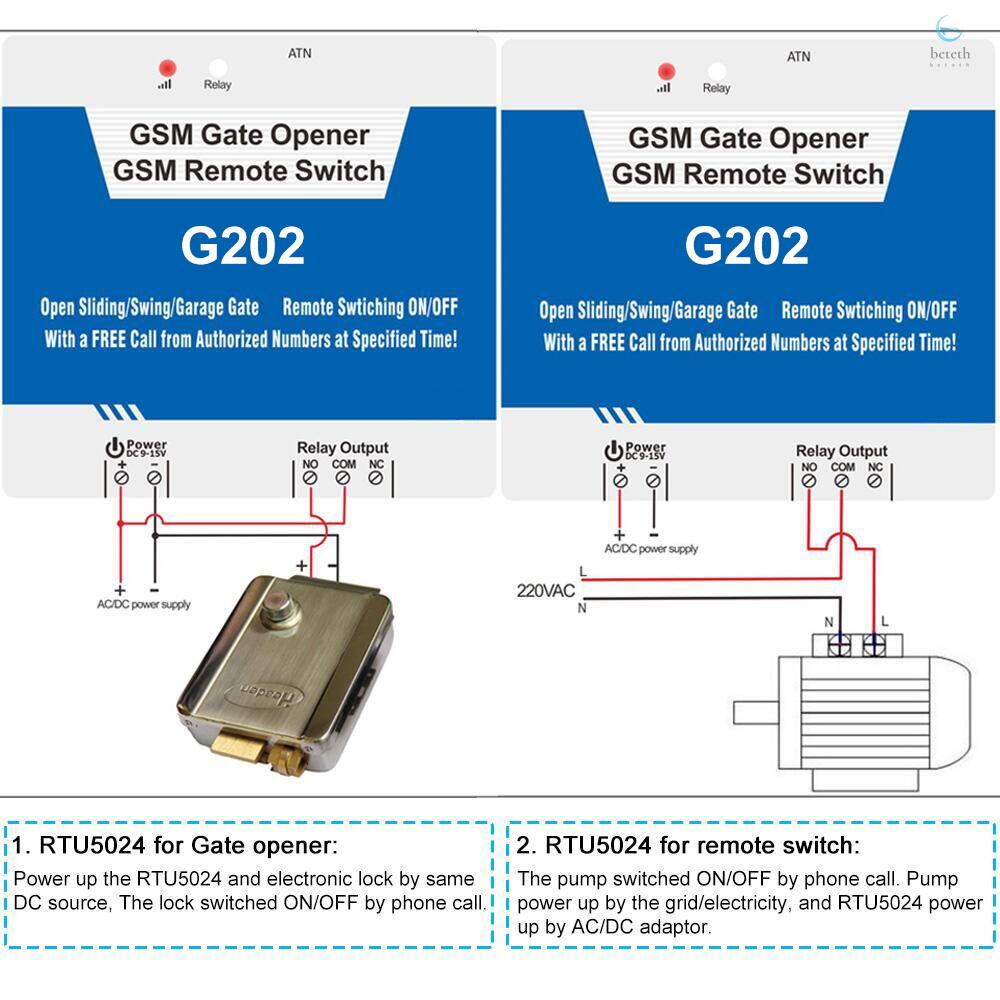 g202-gsm-รีโมตสวิตช์เปิด-ปิดประตู-รีเลย์-ไร้สาย-850-900-1800-1900mhz-equal-to-rtu5024