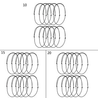 ✿ สายเชือกหนัง สีดํา สําหรับทําเครื่องประดับ สร้อยคอ 10 ชิ้น