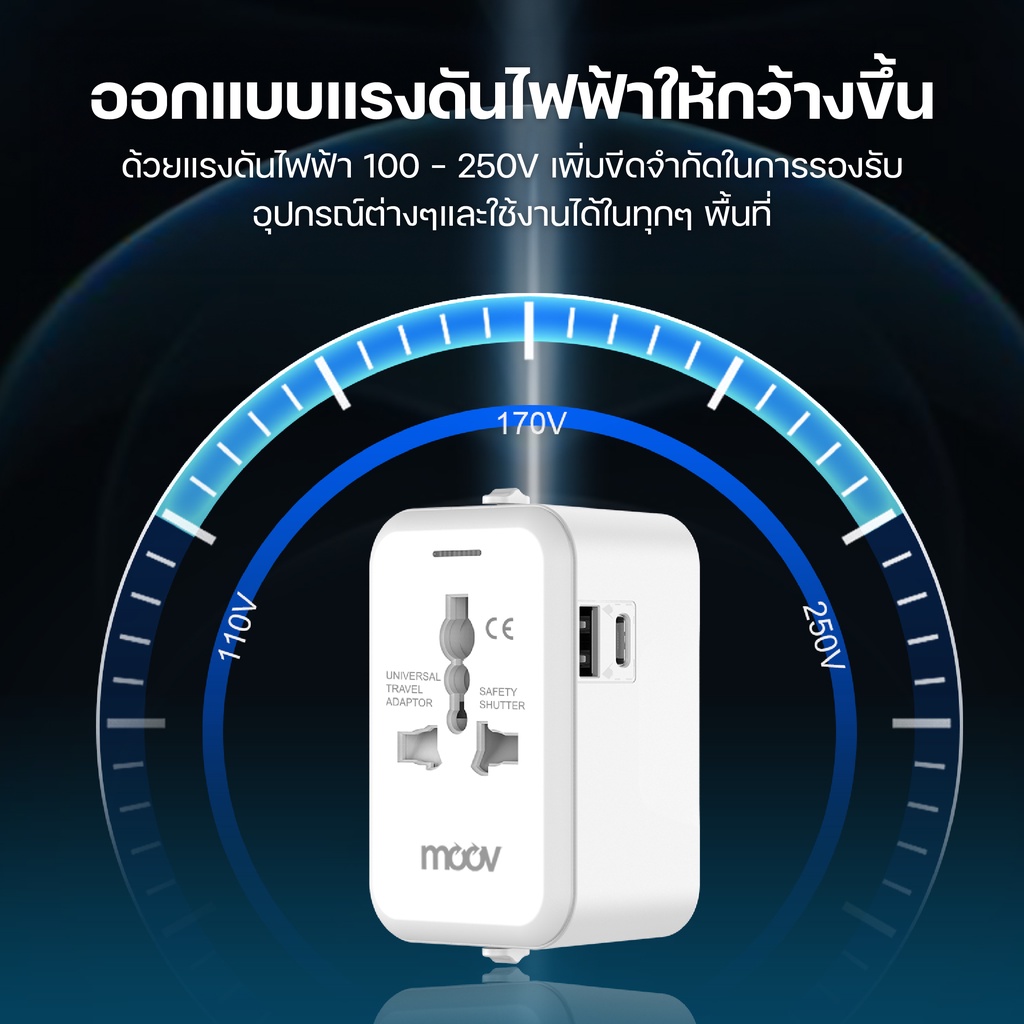 แพ็คส่ง-1-วัน-moov-ta01-หัวแปลงปลั๊กไฟ-universal-travel-plug-adapter-หัวชาร์จ-us-au-eu-uk-ใช้ได้ทั่วโลก