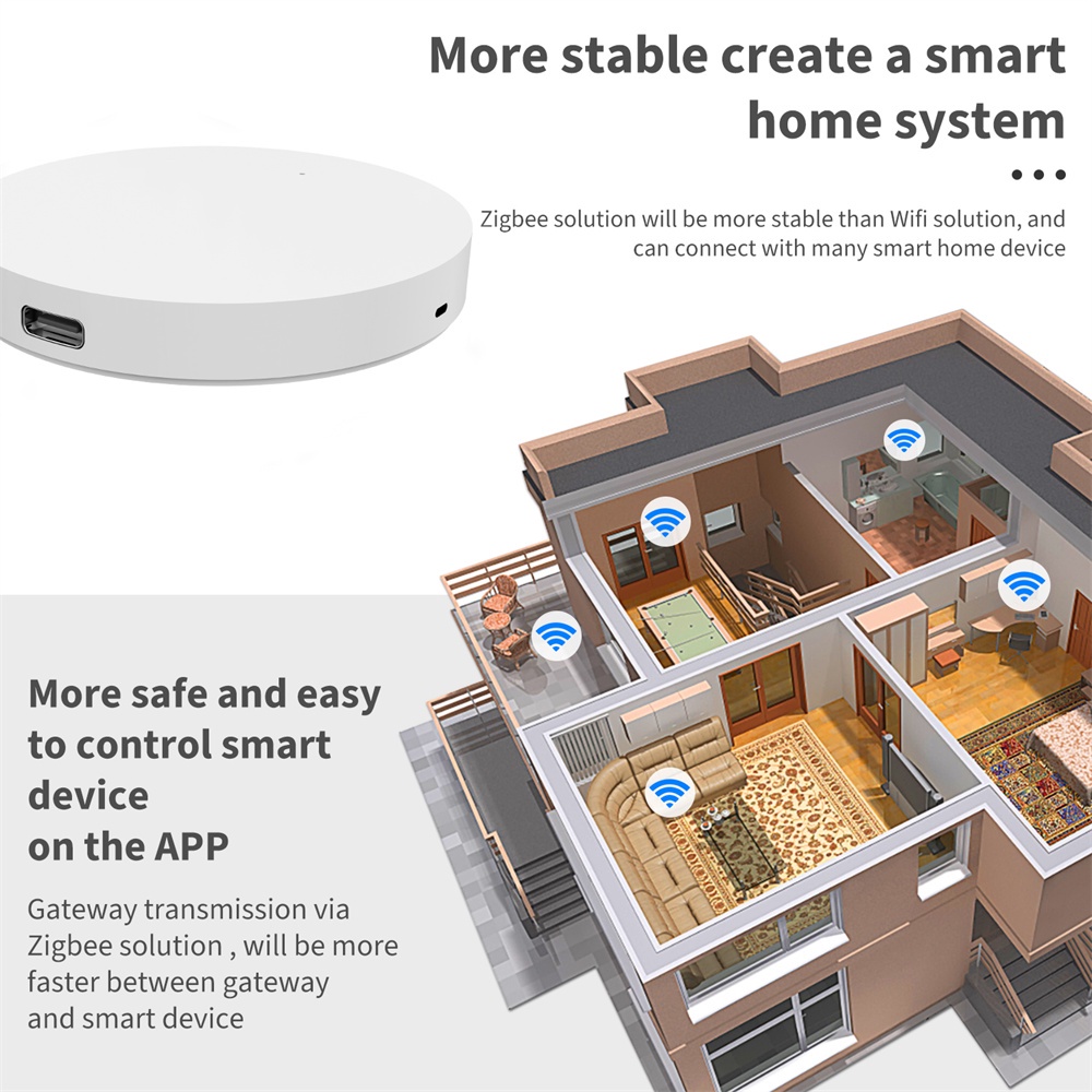 tuya-multi-mode-gateway-รองรับ-bluetooth-zigbee-multi-protocol-communication-gateway-tuya-smart-life-app-remote-control-aubesstechstore