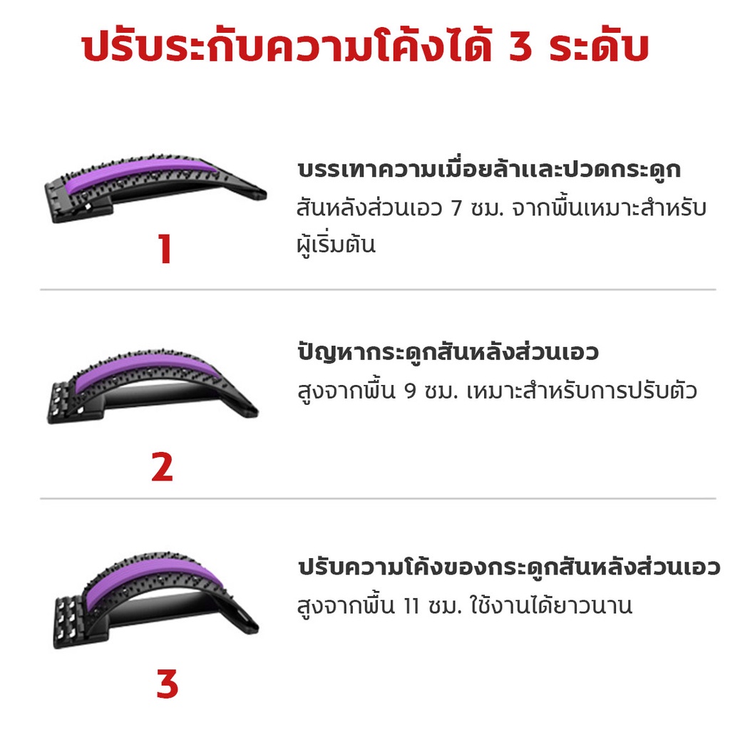 aj-เปลเอนหลัง-เปลเอว-พนักพิงหลัง-ที่พิงหลังเก้าอี้-พิงเก้าอี้-โค้งรองรับแผ่นหลัง-ปรับได้-4-ระดับ-ขนาด-14x37cm