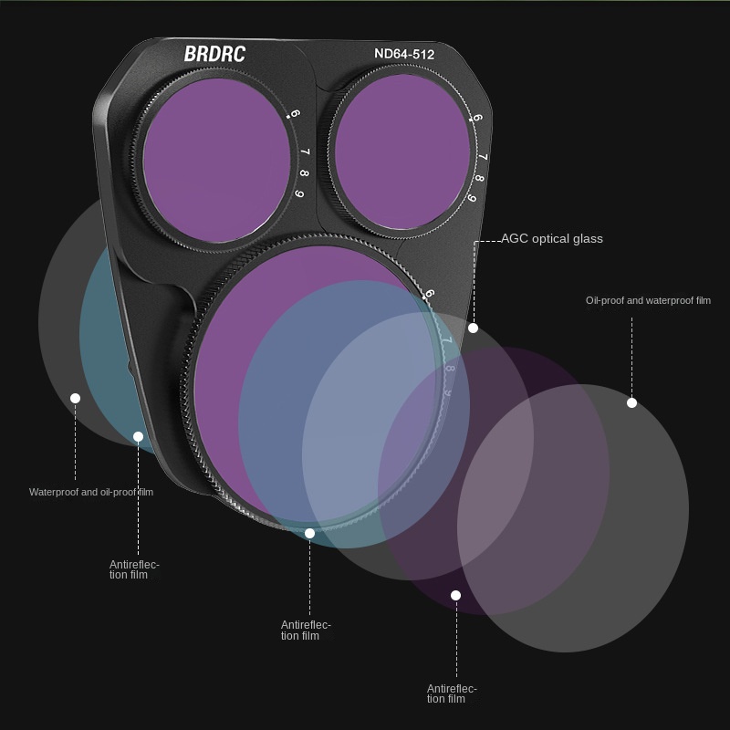brdrc-ชุดฟิลเตอร์-nd-nd-vnd-ปรับได้-สําหรับ-dji-mavic-3-pro