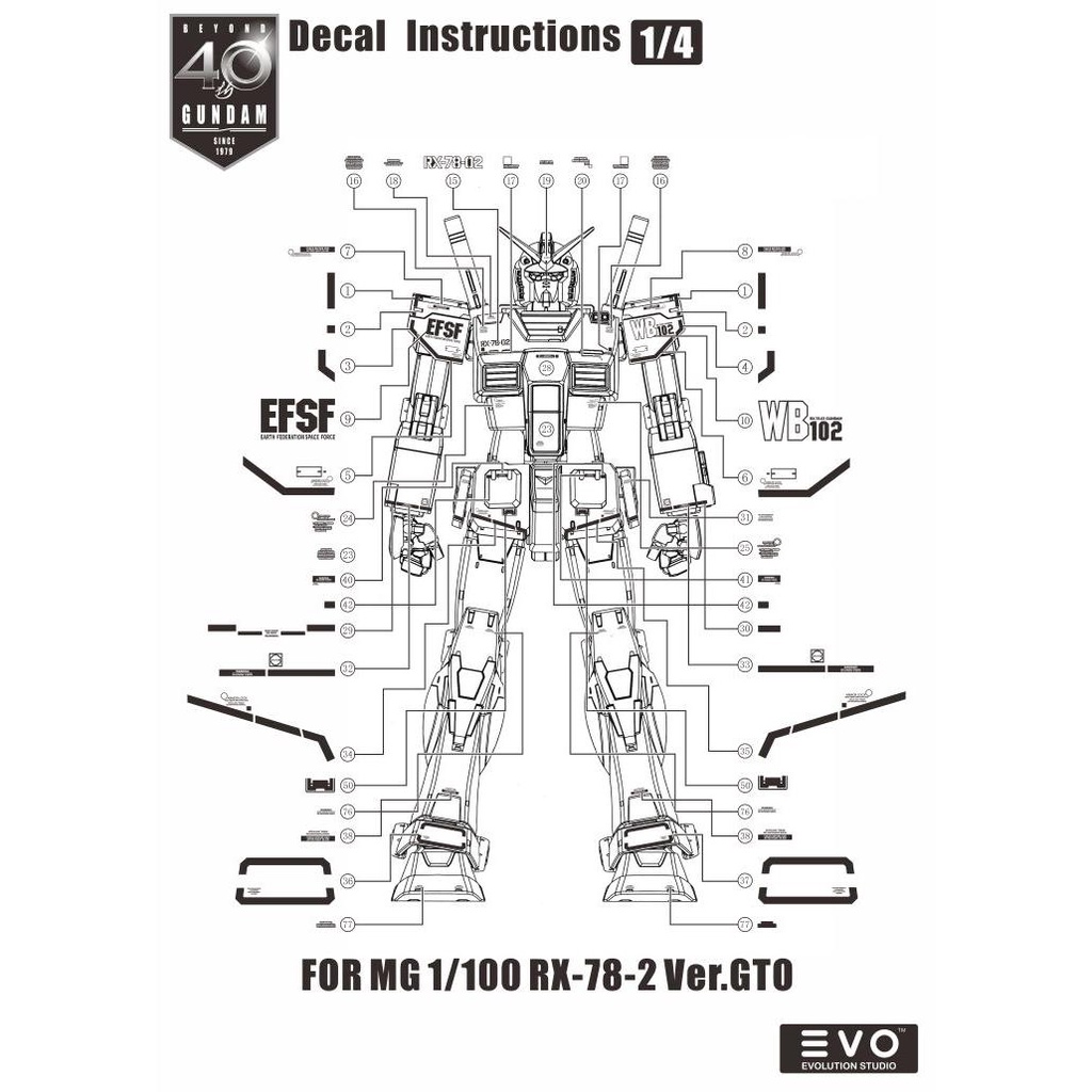 evo-mg-rx-78-2-40th-gto-สติกเกอร์รูปลอกสไลด์น้ํา