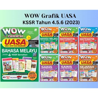 Sasbadi - แผนภูมิ WOW UASA KSSR 4.5.6 (2023)