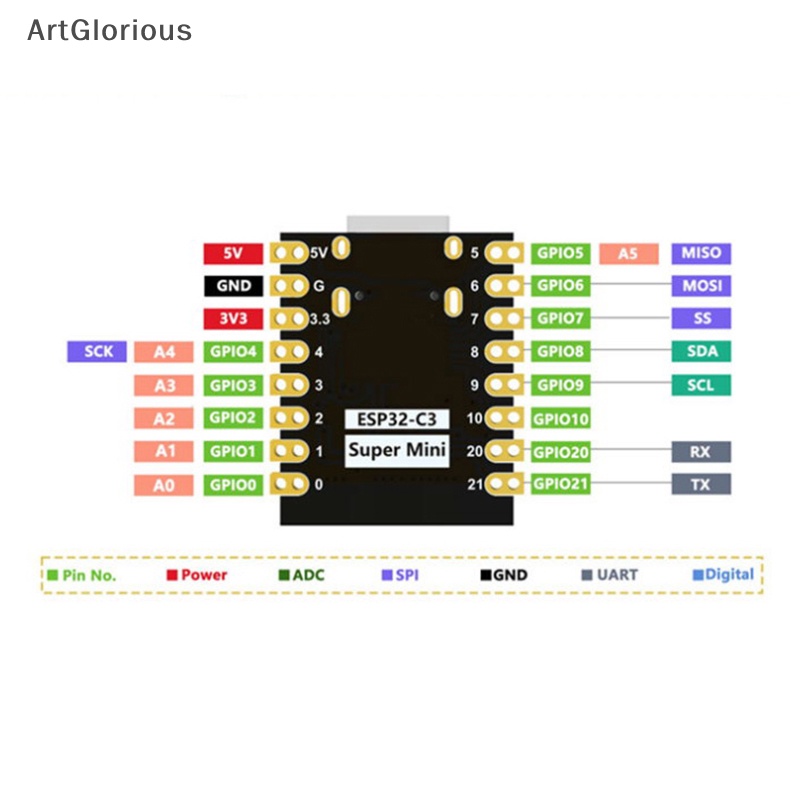 art-esp32-c3-บอร์ดไมโครคอนโทรเลอร์-esp32-esp32-wifi-บลูทูธ-n