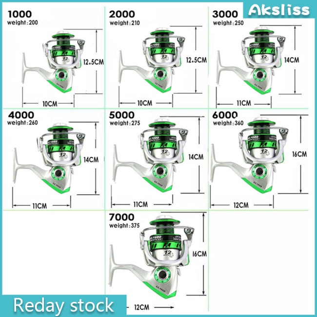 aks-gl1000-7000-รอกตกปลา-แบริ่งบอล-13bb-อัตราทดเกียร์-5-5-1-สําหรับน้ําจืด-น้ําจืด