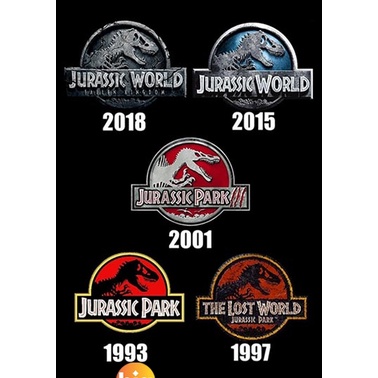 แผ่น-dvd-หนังใหม่-jurassic-park-1-2-3-and-jurassic-world-1-2-รวม-5-แผ่น-มาสเตอร์-เสียง-ไทย-อังกฤษ-ซับ-ไทย-อังกฤษ-หนั