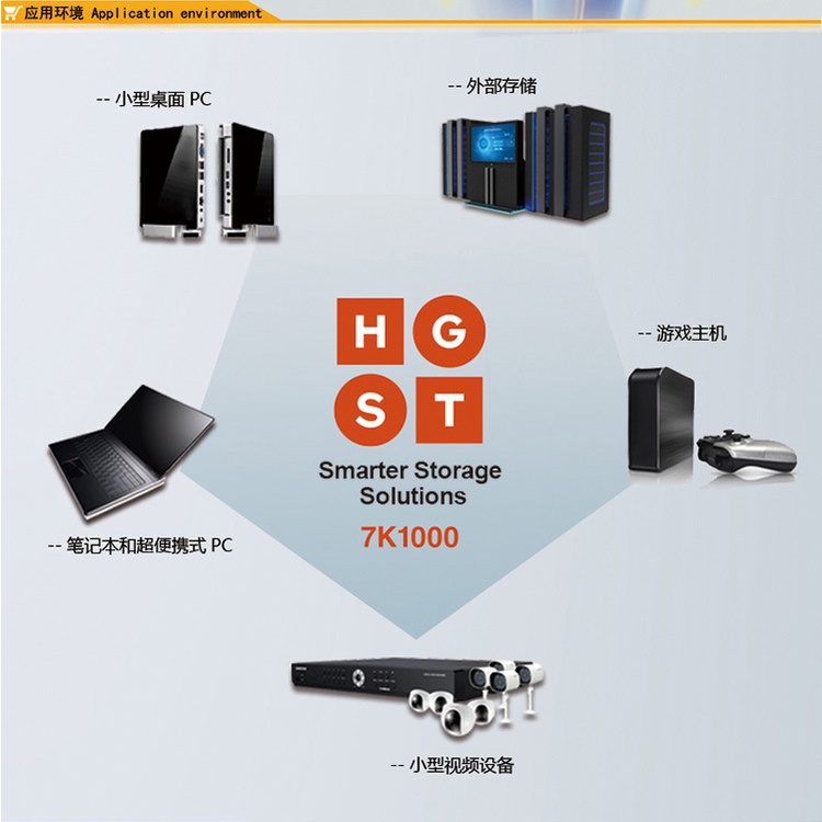 hitachi-hgst-hts-ปี-2023721010ฮาร์ดไดรฟ์-a9e630-1tb-sata-7200-rpm-32m-tdea-สําหรับโน๊ตบุ๊ค