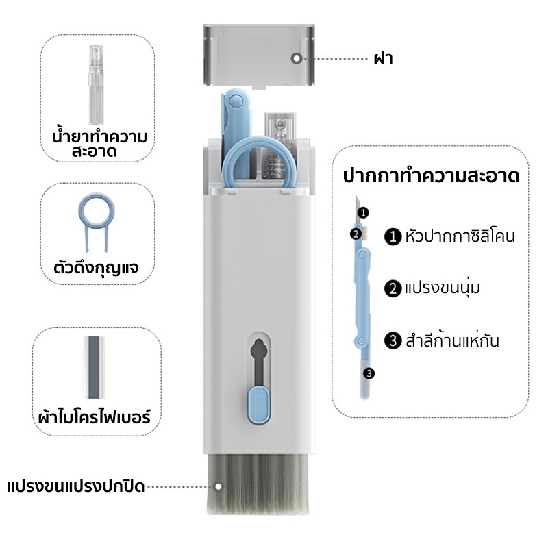 7-in-1-ปากกาทำความสะอาดหูฟัง-ชุดทำความสะอาด-หูฟังบลูทูธแบบพกพา-แปรงทำความสะอาดแป้นพิมพ์คอมพิวเตอร์-อุปกรณ์ทำความสะอาด