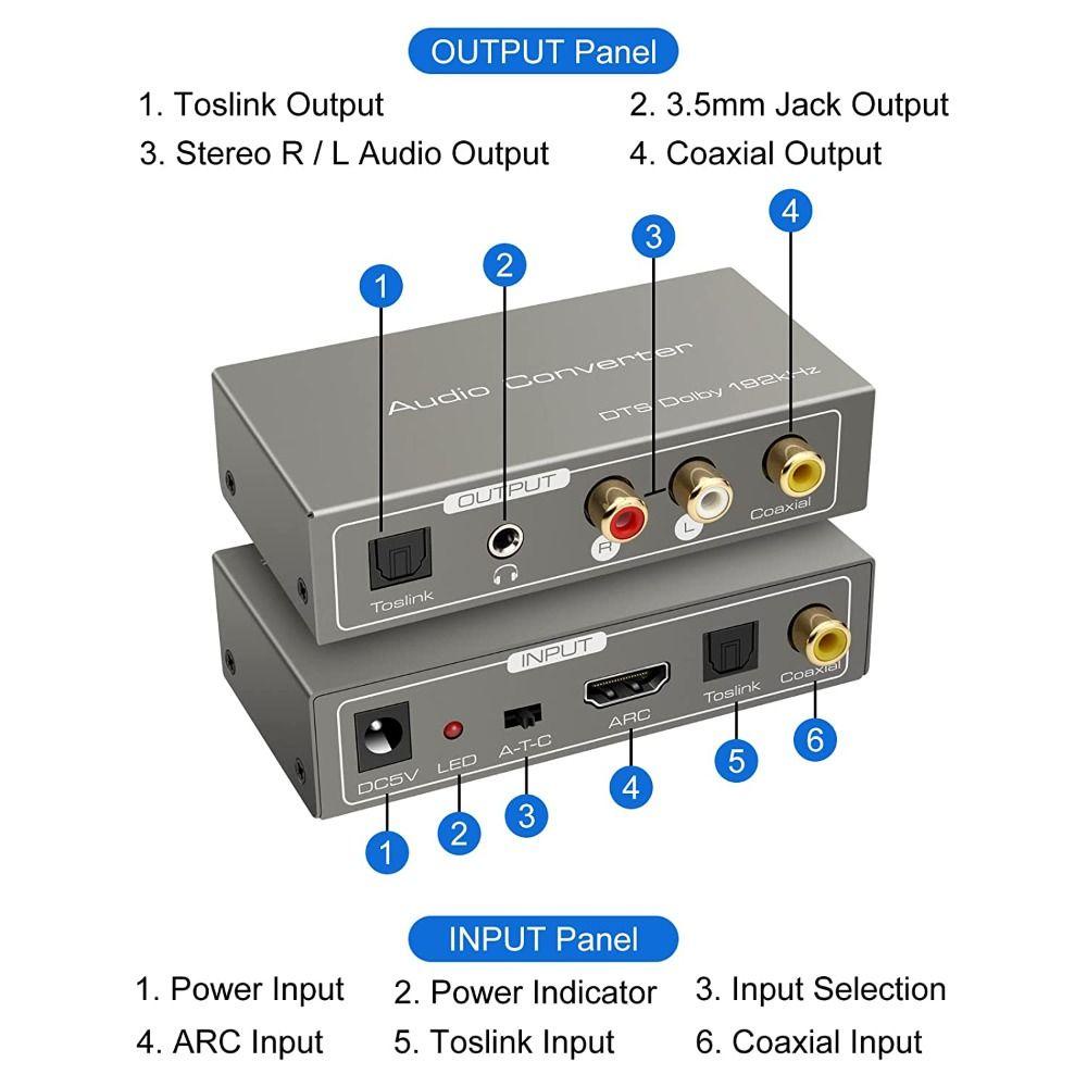 amber-อะแดปเตอร์-hdmi-arc-ออปติคอล-dac-แหล่งจ่ายไฟโคแอ็กเชียล-ดิจิทัล-สําหรับทีวี