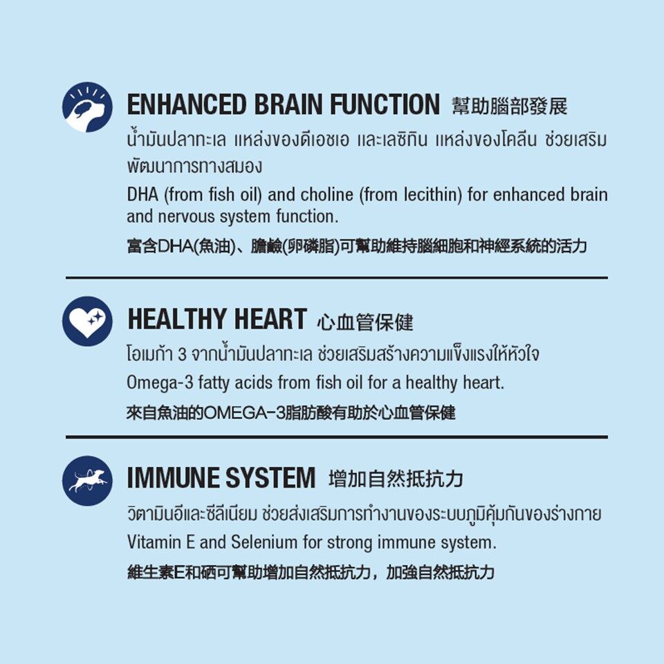 smartheart-life-สมาร์ทฮาร์ท-ไลฟ์-ลูกสุนัข-1-5kg