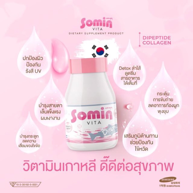 โซมิน-ไวต้า-วิตามินผิว-somin-vita-30-เม็ด