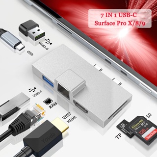 อะแดปเตอร์ฮับการ์ดรีดเดอร์ USB c สําหรับ Microsoft Surface Pro 8 9 X Dual Type-c เป็น 4K HDMI Gigabit RJ45 SD TF