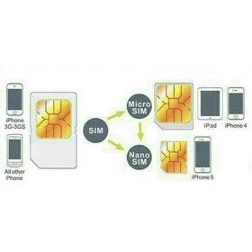 โทรศัพท์มือถือที่ตัดซิมการ์ด-sim-cutter-3in1-micro-amp-nano-sim-for-smartphone