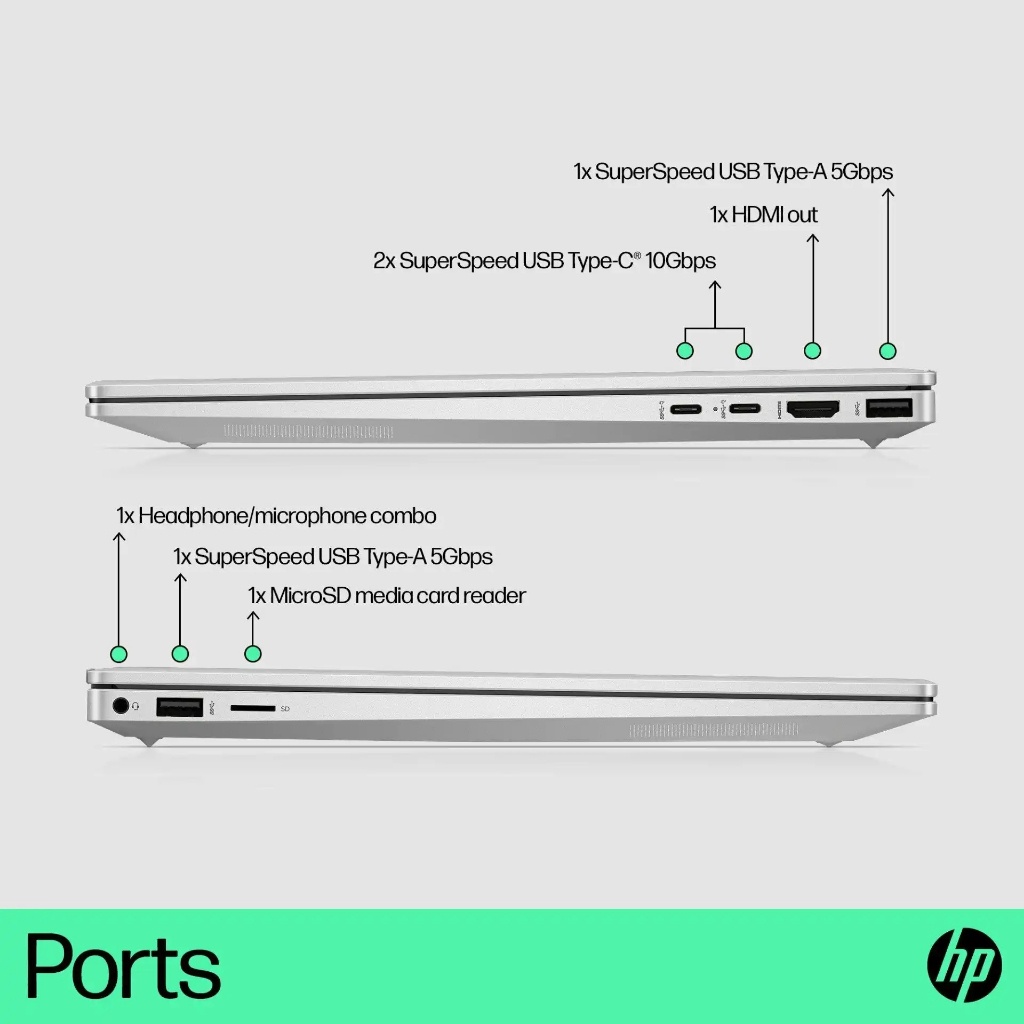 สินค้าโชว์-สภาพสมบูรณ์-โน๊ตบุ๊ค-hp-pavilion-plus-laptop-14-eh1013tu-notebook-i5